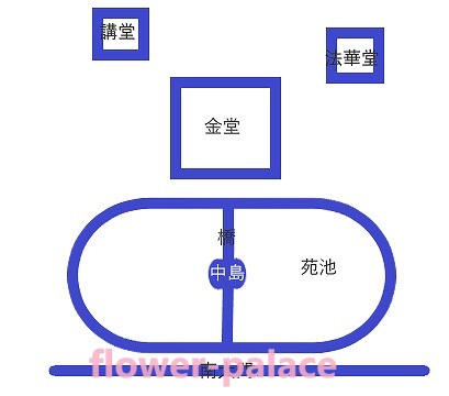浄土教寺院サンプル