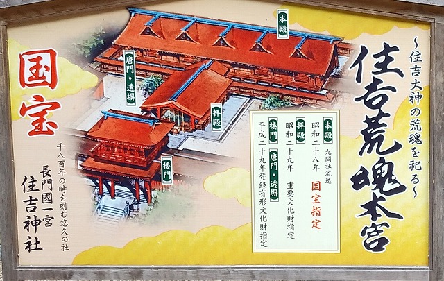 住吉神社・境内案内図