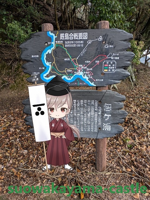 包ヶ浦・厳島合戦案内看板