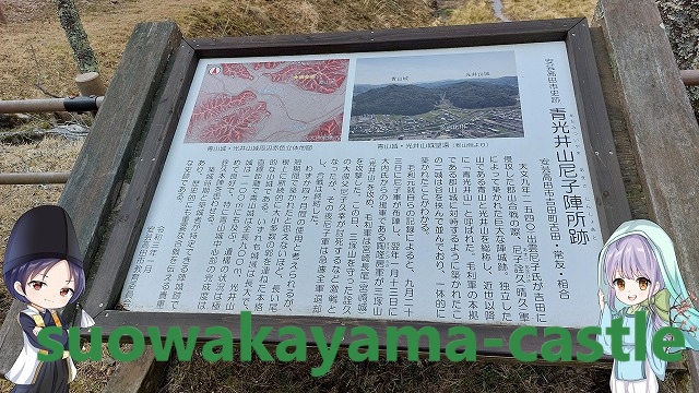 青山光井尼子陣所跡（案内プレート）