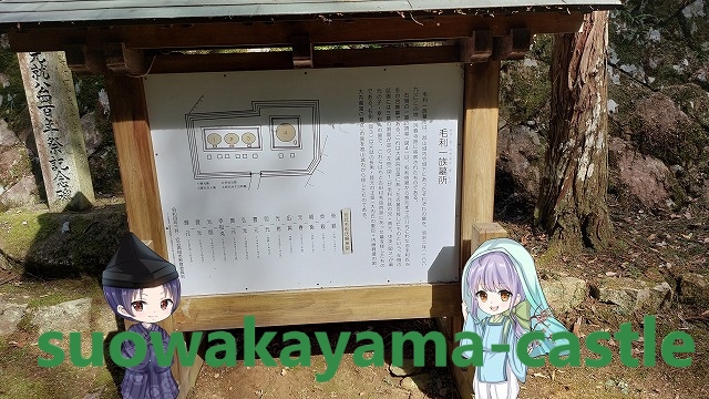 吉田郡山城・毛利家墓所案内看板