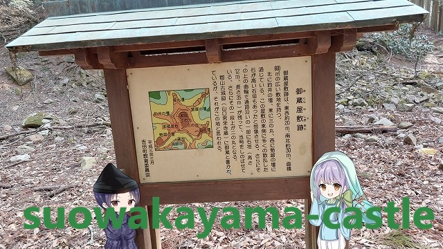 御蔵屋敷跡・案内看板２