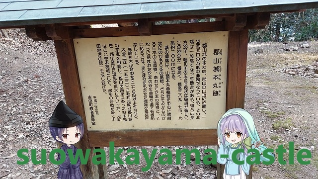 吉田郡山城・本丸案内看板