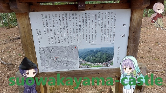 吉田郡山城・本城跡案内看板