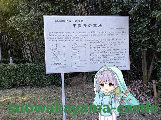 平賀氏墓所・看板