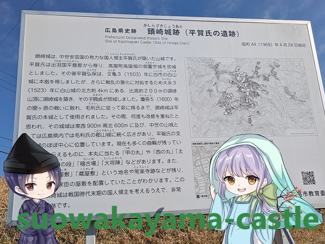 頭崎城・案内看板（２）