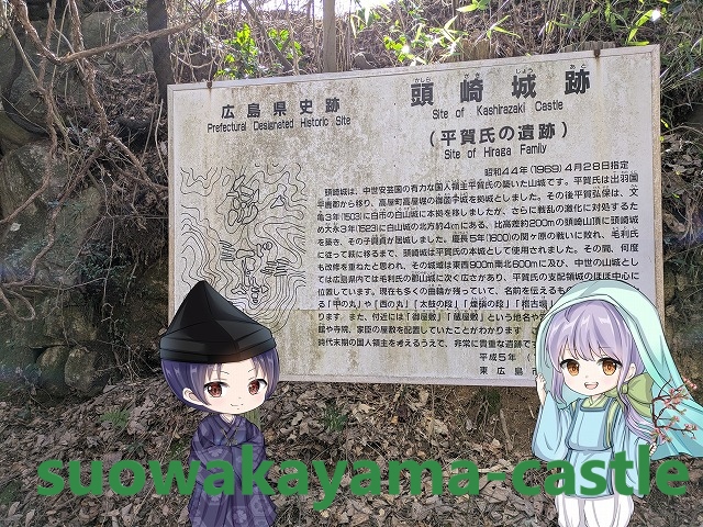 頭崎城・案内看板