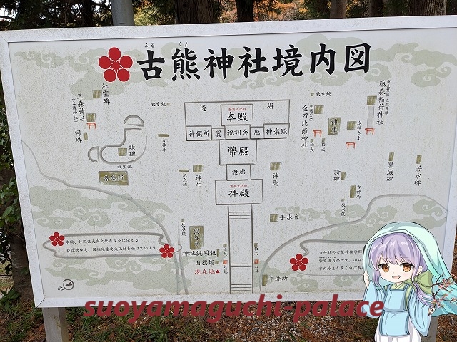 古熊神社境内図