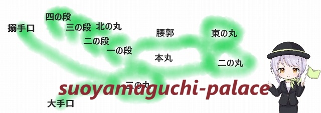 桜尾城テキトー図２